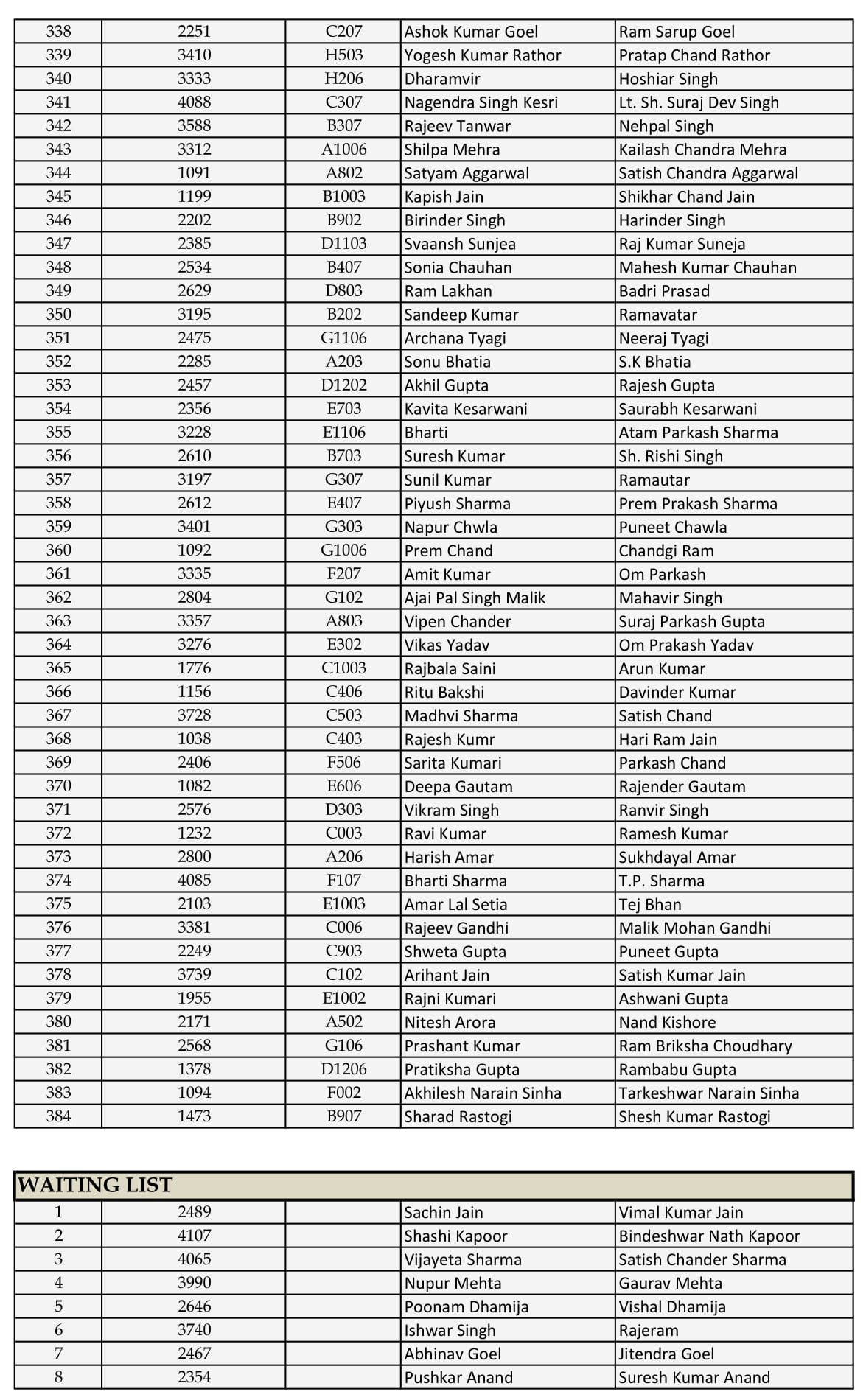 draw-type-1-7