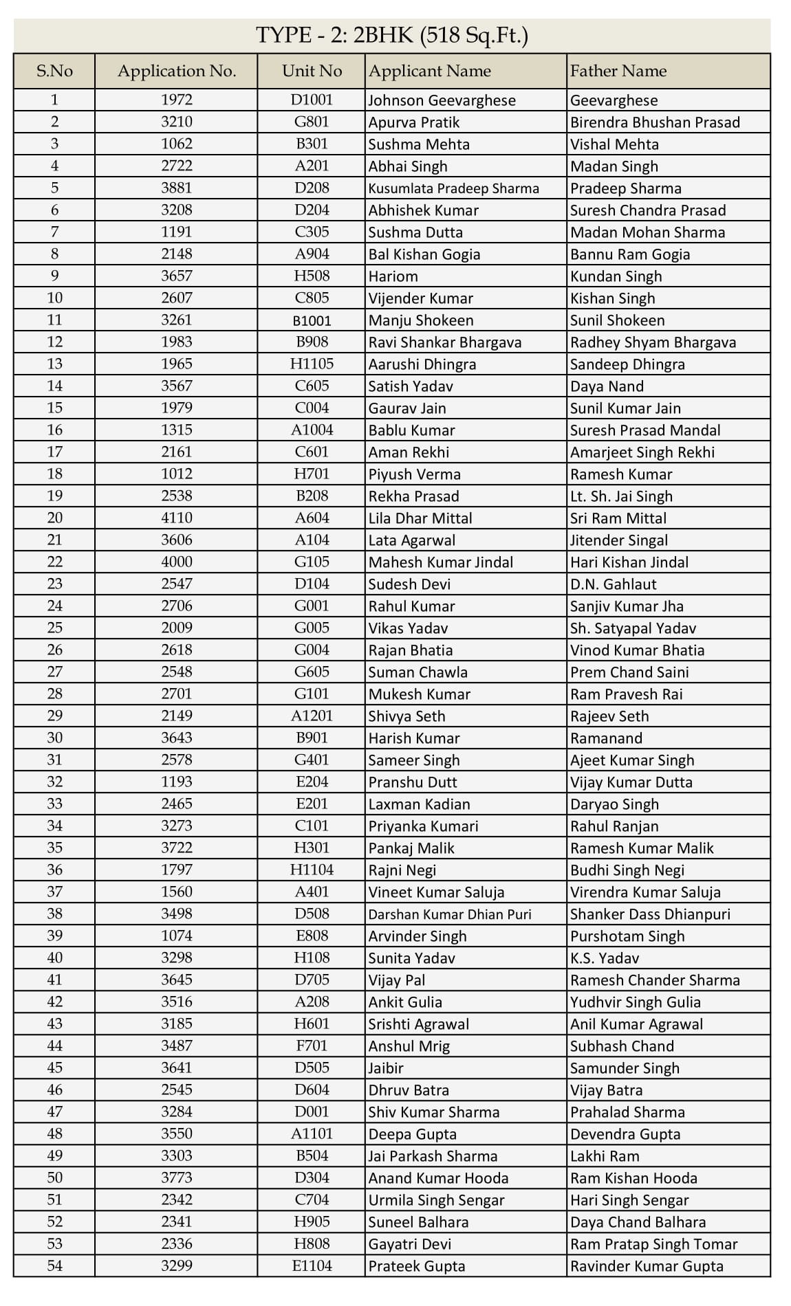 draw-type-2-1