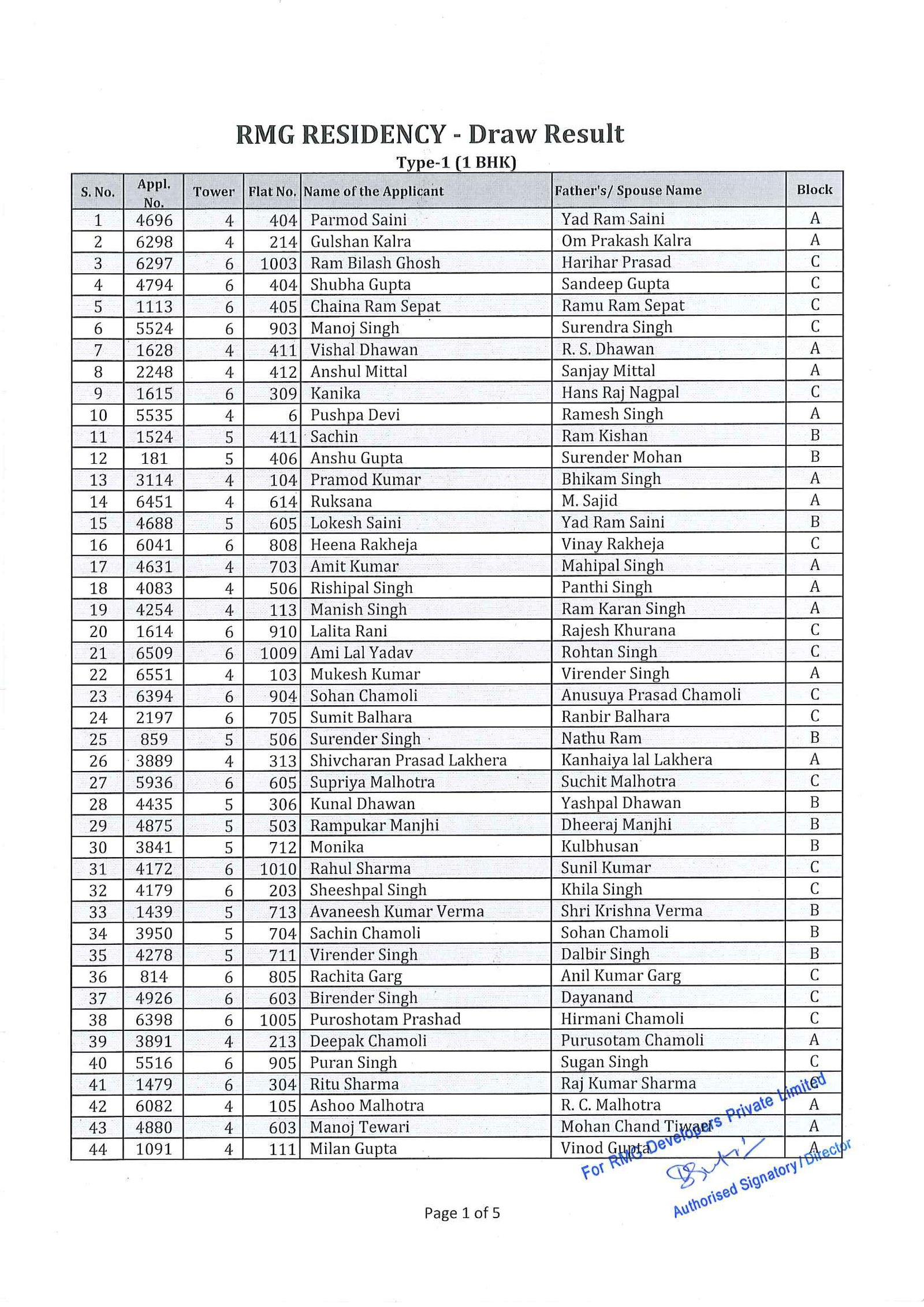 RMG_Draw_Result-01