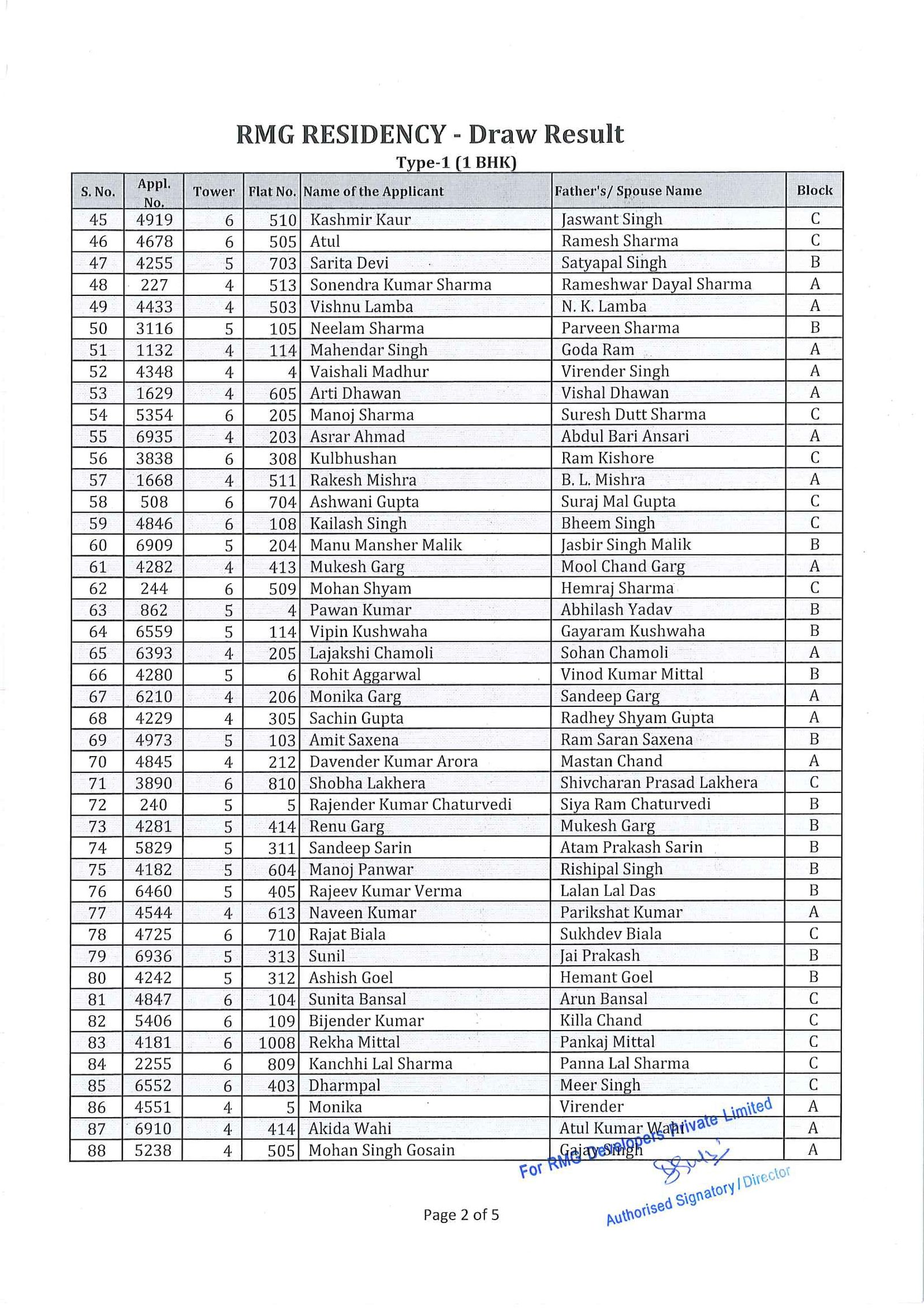 RMG_Draw_Result-02