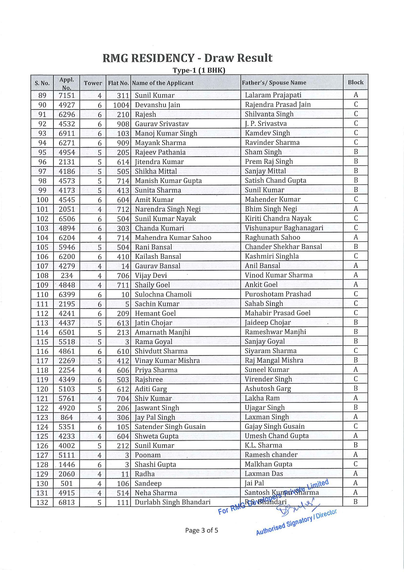RMG_Draw_Result-03