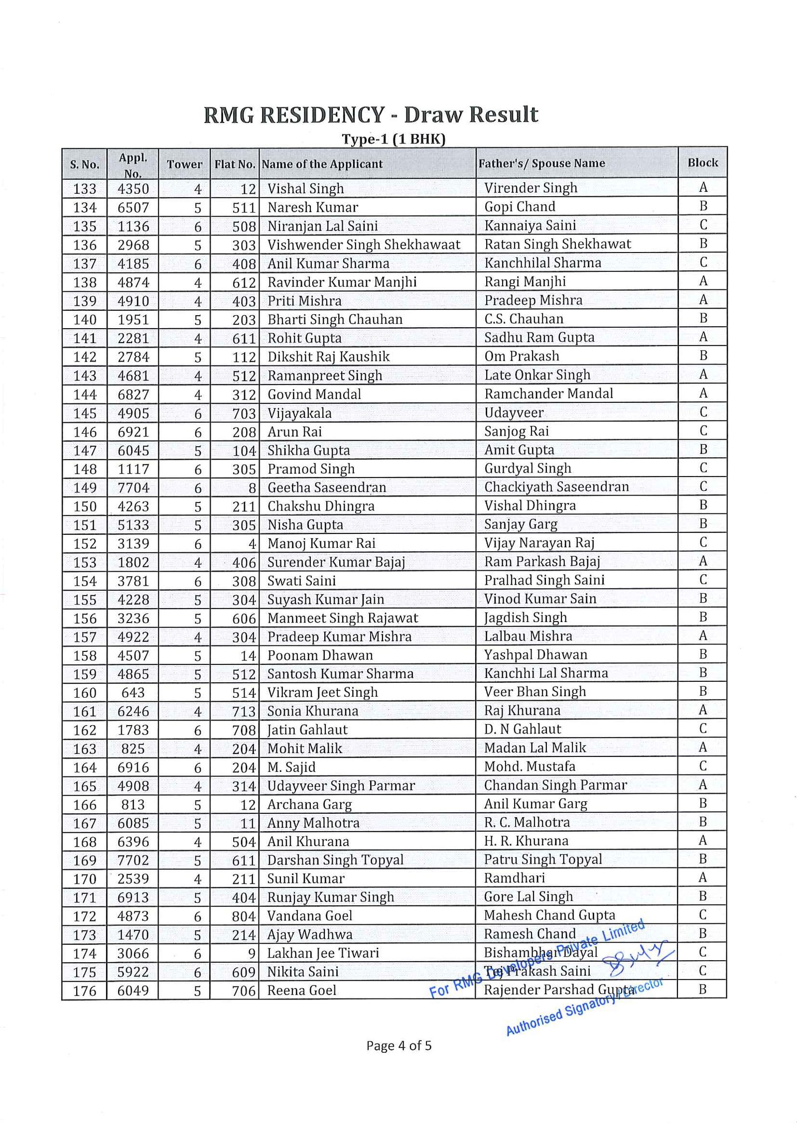 RMG_Draw_Result-04