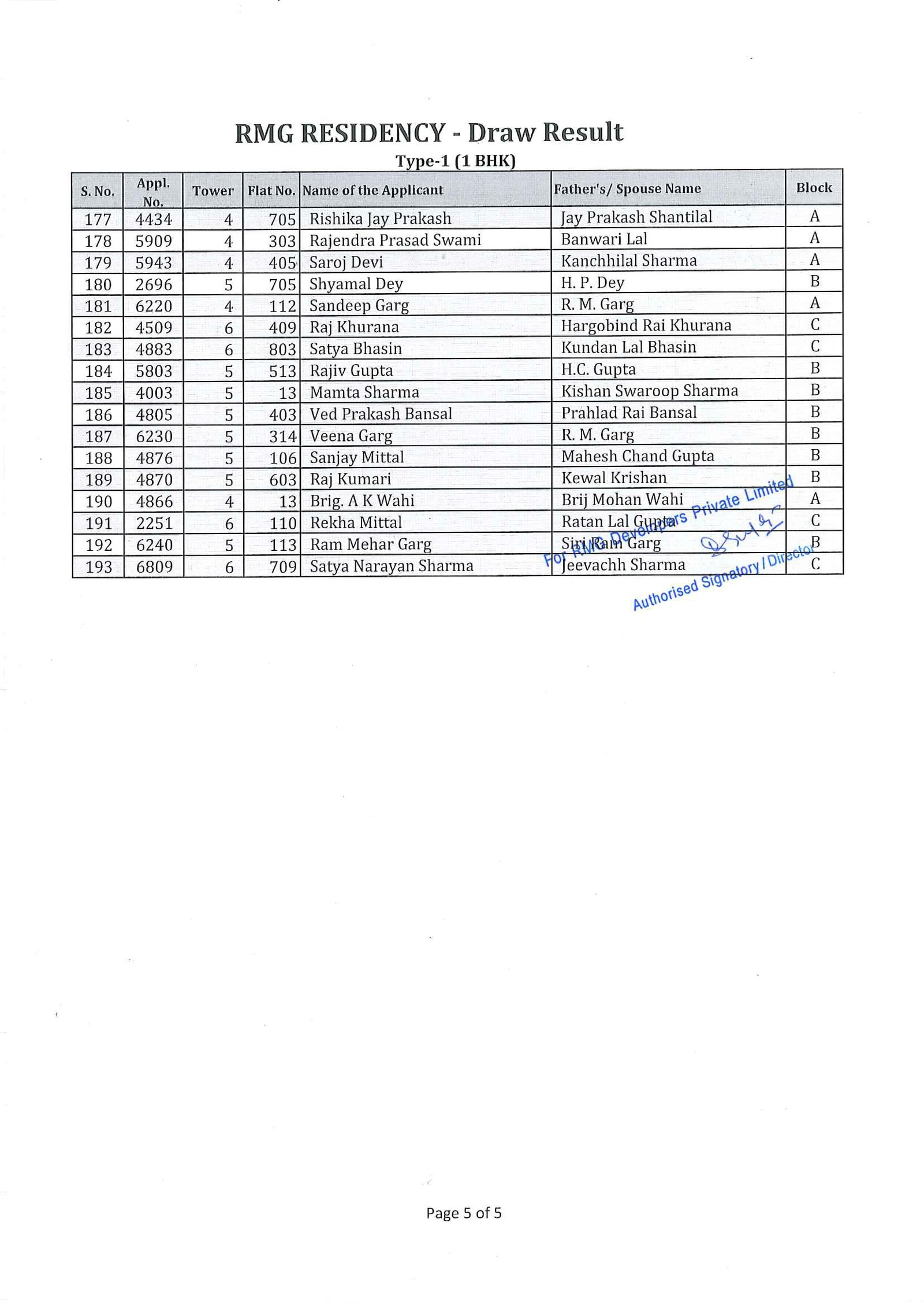 RMG_Draw_Result-05