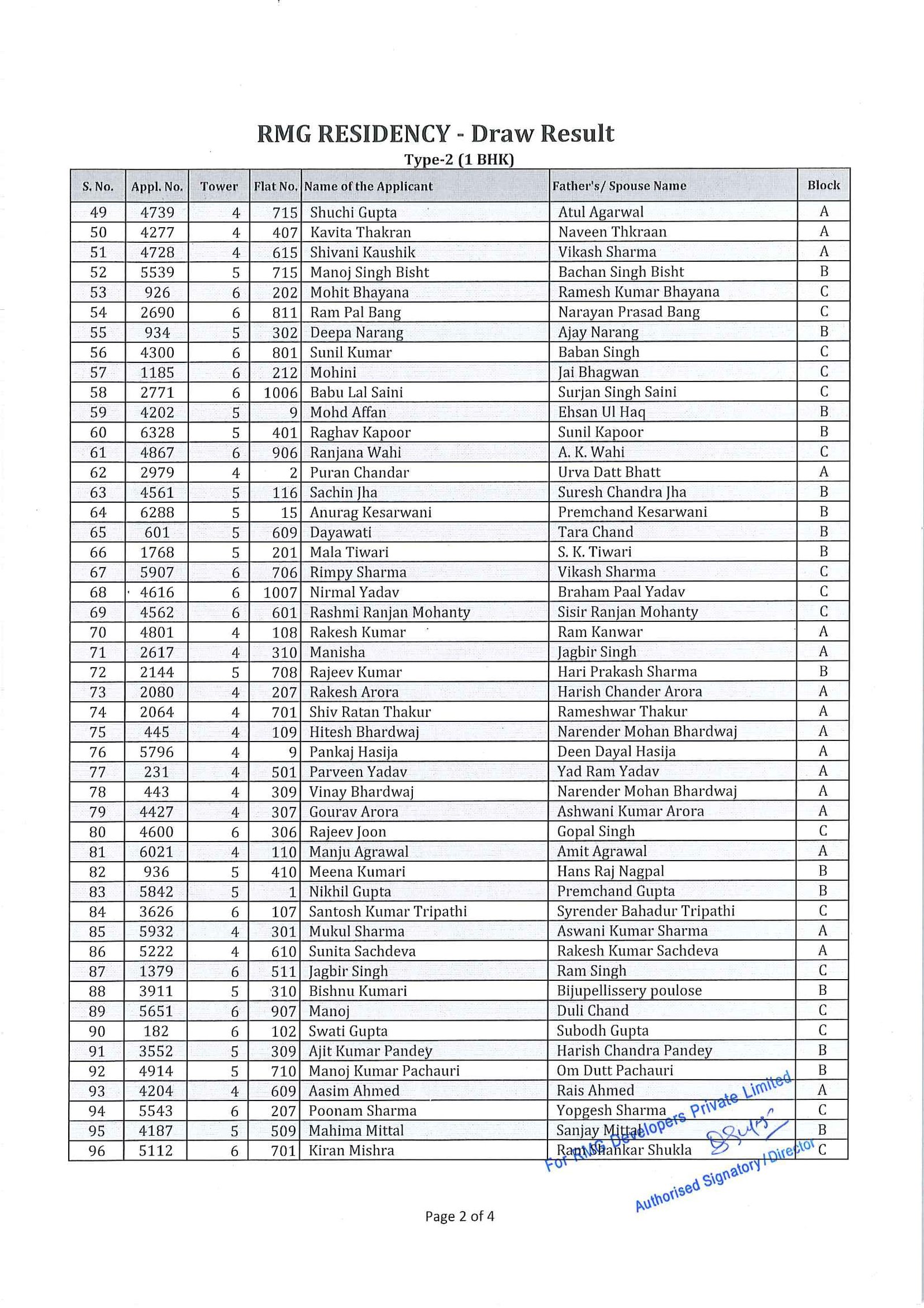 RMG_Draw_Result-08