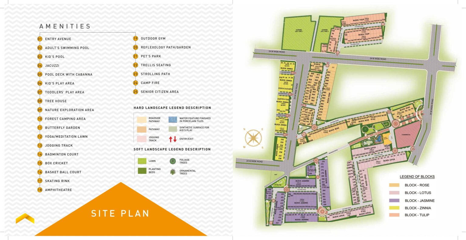 Signature-Global-City-37d-Site-Plan-1536x794