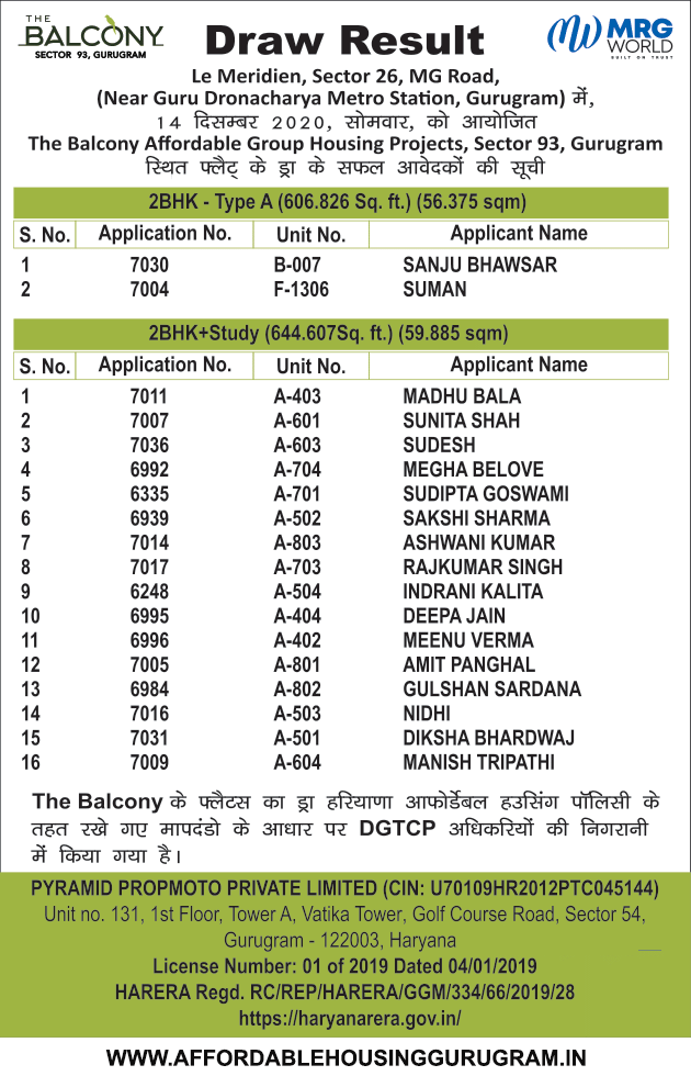 3rd Re-Draw Results MRG World The Balcony 14th December 2020
