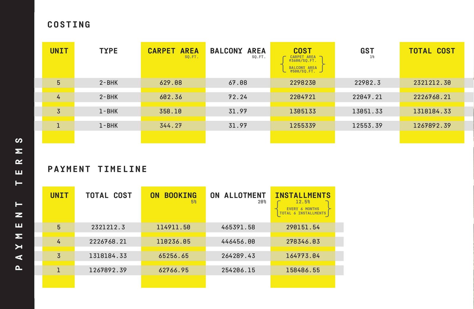 Our Homes 3 Price List