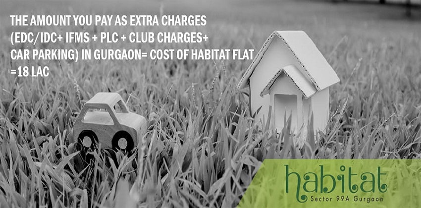 Darw Result of Conscient Habitat Sector 99A Gurgaon 1 Darw Result of Conscient Habitat Sector 99A Gurgaon