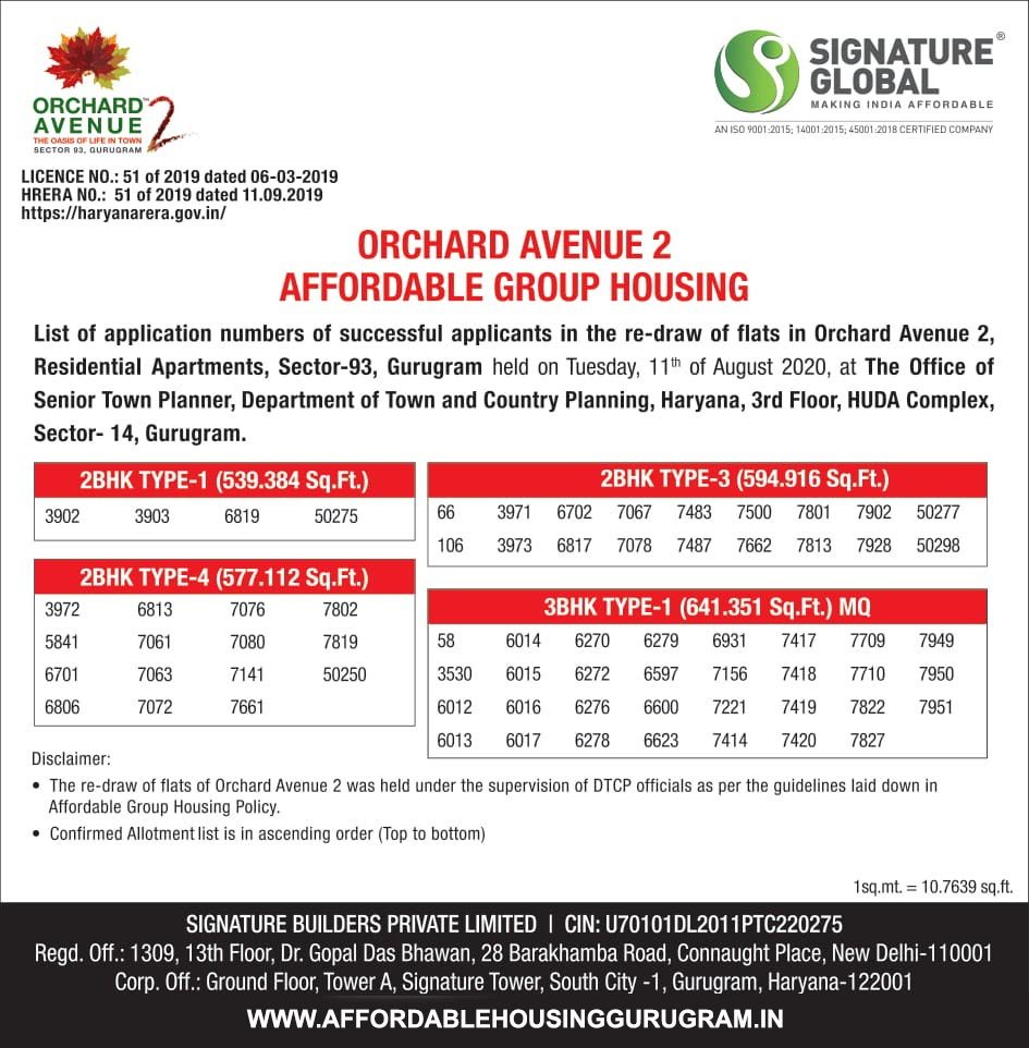 Signature Global Orchard Avenue 2 Sector 93 Gurgaon Draw Results