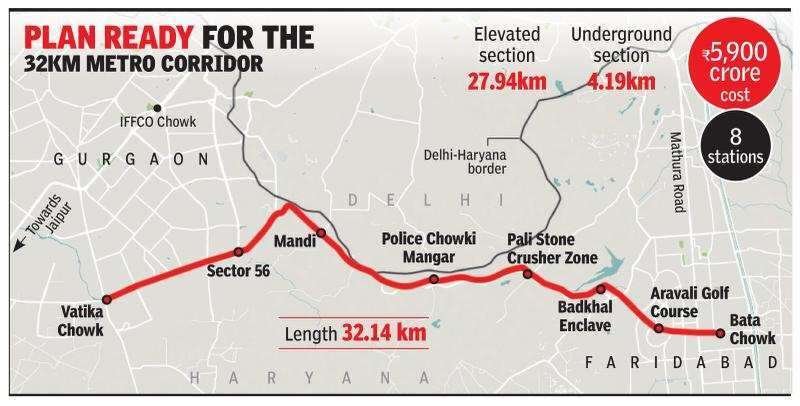 Plan Ready for the 32 km metro Corridor