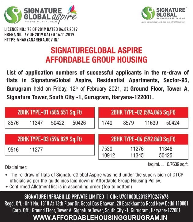 3rd Re-Draw Results Signature Global Aspire Sector 95 Gurgaon 12th February 2021